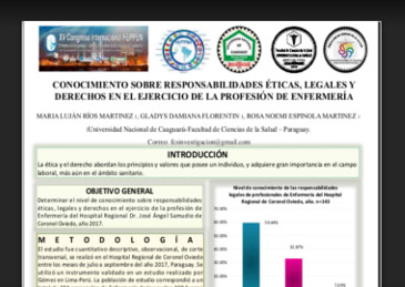 Conocimiento sobre responsabilidades éticas, legales y derechos en el ejercicio de la profesión de enfermería