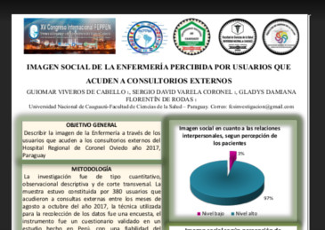 Imagen social de la enfermería percibida por usuarios que acuden a consultorios externos