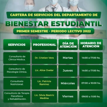 BIENESTAR ESTUDIANTIL: Informa al estamento estudiantil que están habilitados los servicios de atención a la salud en la FCSUNCA