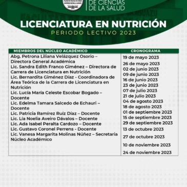 Reuniones del Núcleo Académico de la carrera de Licenciatura en Nutrición a ser desarrolladas durante el Periodo Lectivo 2023, según Resolución CD N° 056/2023