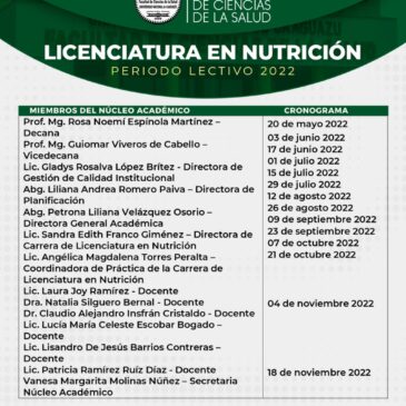 Reuniones del Núcleo Académico de la carrera de Licenciatura en Nutrición a ser desarrolladas durante el Periodo Lectivo 2022, según Resolución CD N° 009/2022