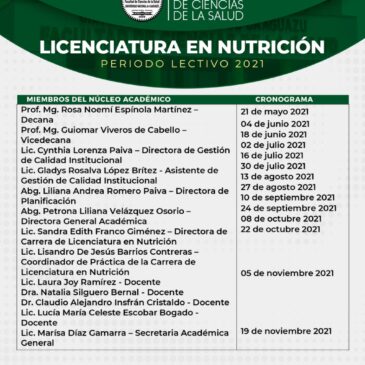 Reuniones del Núcleo Académico de la carrera de Licenciatura en Nutrición a ser desarrolladas durante el Periodo Lectivo 2021, según Resolución CD N° 022/2021