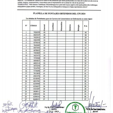 LISTA DE PUNTAJES OBTENIDOS!!!