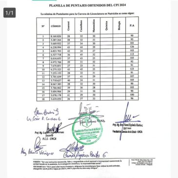 Lista de Puntajes del Tercer Día!!