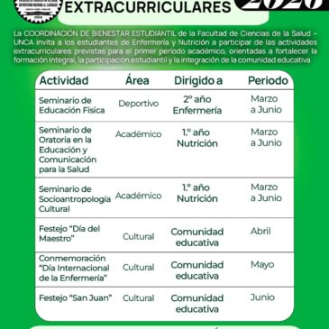 Actividades Extracurriculares